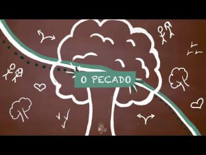 Catequese | Paróquia Bom Jesus do Vale – Aula IV (22/04/2020)